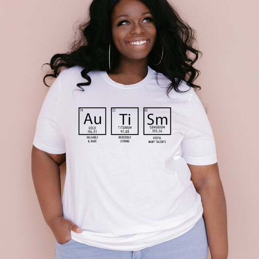 Autism periodic table